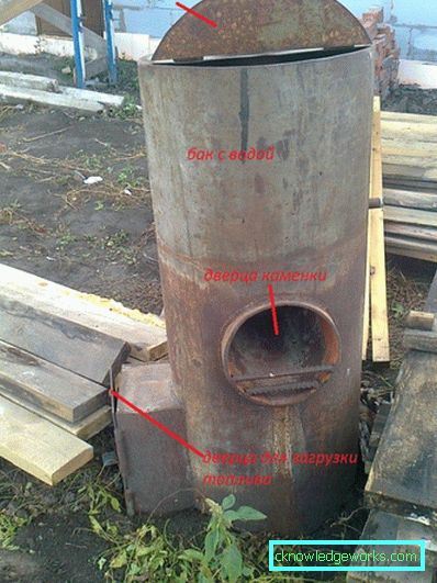 Hogyan készítsünk kádat a kádból? Hogyan készítsünk kádat a kádból?