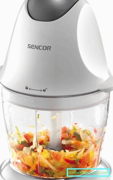 Blender Chopper Blender Chopper