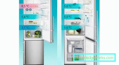 Electrolux két rekeszes hűtőszekrény No Frost rendszerrel Kétkamrás Electrolux hűtőszekrény a No Frost rendszerrel
