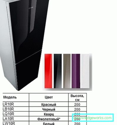 Bosch hűtőszekrény Bosch hűtőszekrény