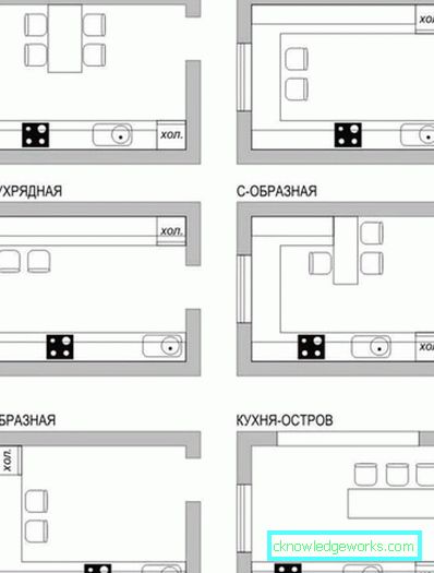 Konyha az erkélyen Konyha az erkélyen