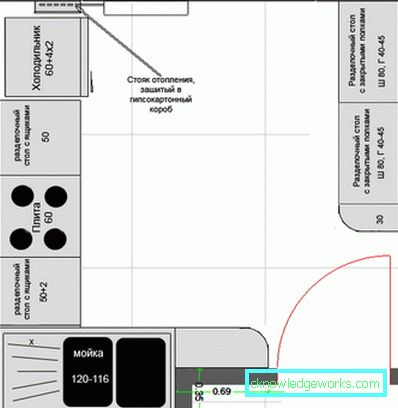 Lehet-e a hűtőszekrényt elhelyezni az akkumulátor mellett? Lehet-e a hűtőszekrényt elhelyezni az akkumulátor mellett?
