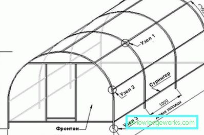 Hogyan építsünk egy üvegház Hogyan építsünk egy üvegház