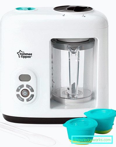 Blender pároló Blender pároló