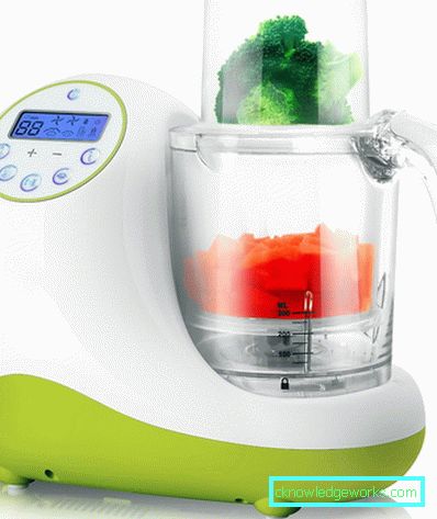 Blender pároló Blender pároló