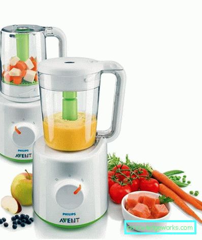 Blender pároló Blender pároló