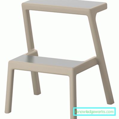 IKEA bútor a konyhához: asztalok és székek