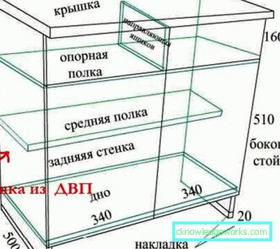 Keskeny konyhai szekrények Keskeny konyhai szekrények